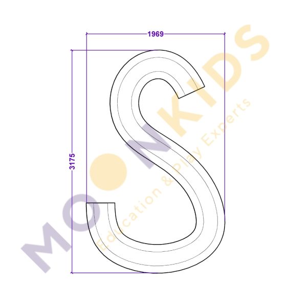 Balance-Beam-S-Curve