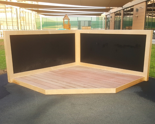 Boards