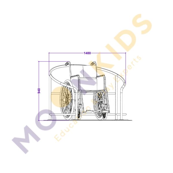 Integration Carousel 135