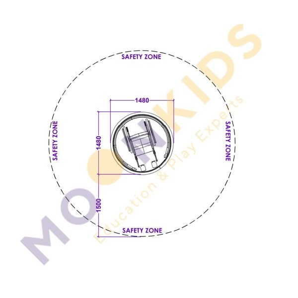 Integration Carousel 135