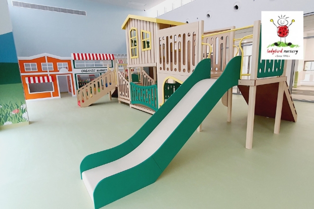 Indoor Play Areas