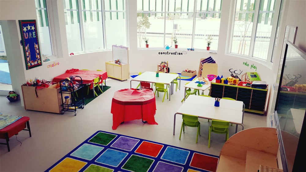 Dubai Heights Academy Kindergarten