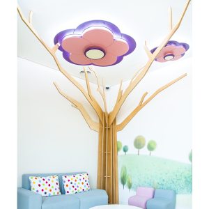 Corner Tree Feature