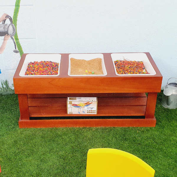 Discovery Table