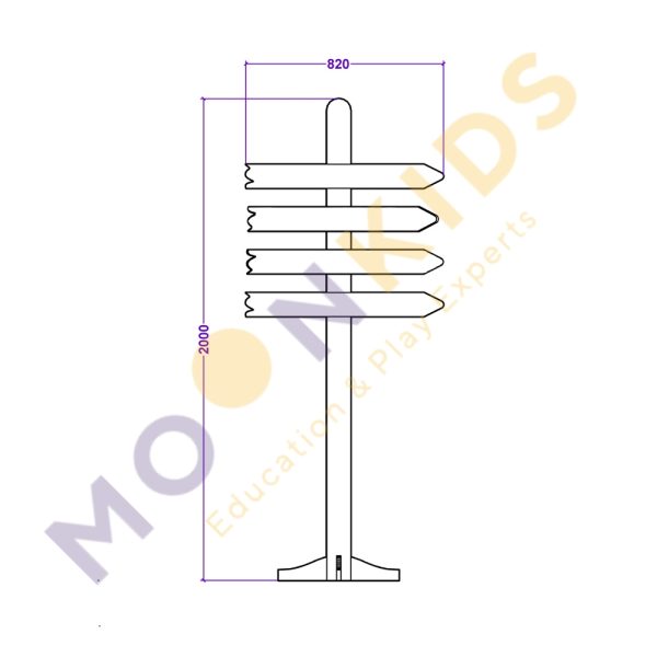 Sign Post Stand