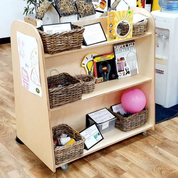 TRO10 - Double Sided Trolley 2