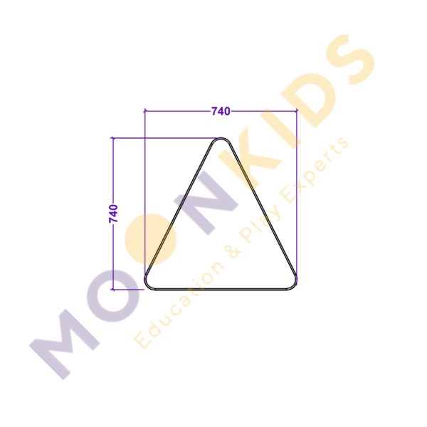 Triangle Table