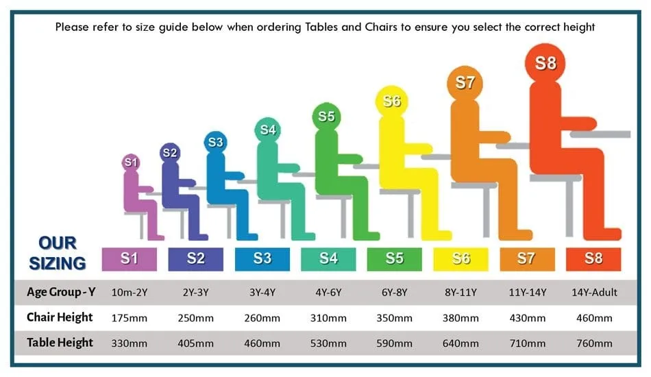 moon-kids-home-chair-table-size-chart (1)